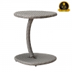HFT-4777,4154 ������ ���̺� �ø���